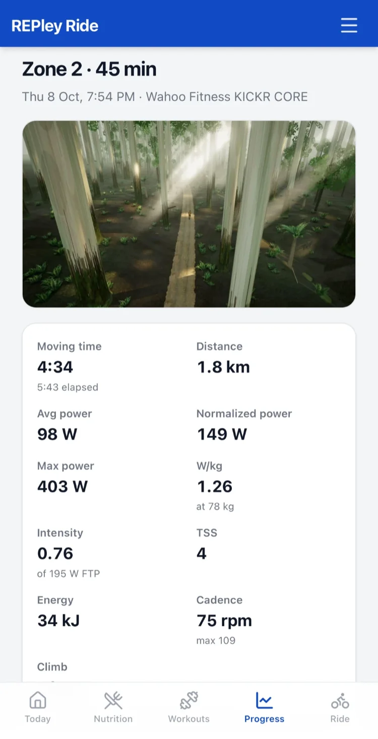 A finished ride in the REPley app on a phone: a Zone 2 ride on a Wahoo KICKR CORE with moving time, distance, average and normalised power, W/kg, intensity and TSS