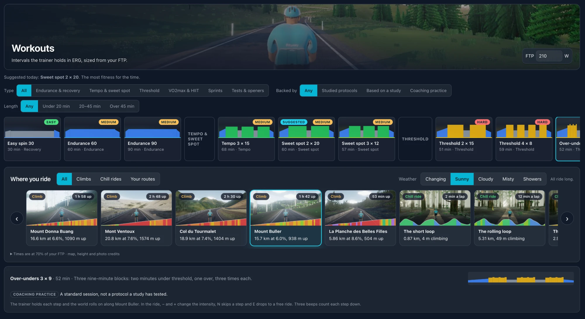 The REPley Ride workouts library: intervals sized from a 210 W FTP, filtered by type, length and how well each protocol is evidenced, with a route to ride them on
